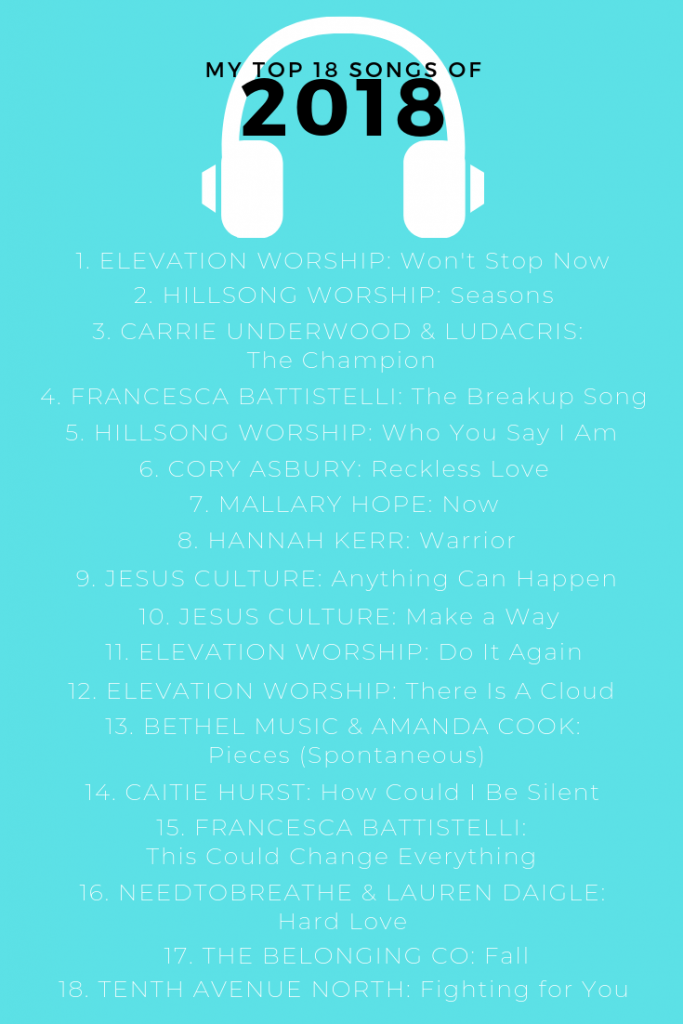 My Top 18 Songs of 2018 | Millennials with Meaning