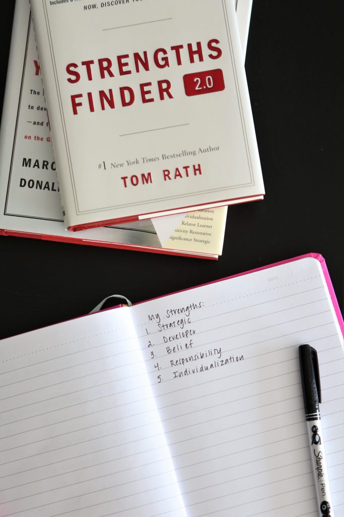Top 5 strengths from the Strengthsfinder assessment | Millennials with Meaning