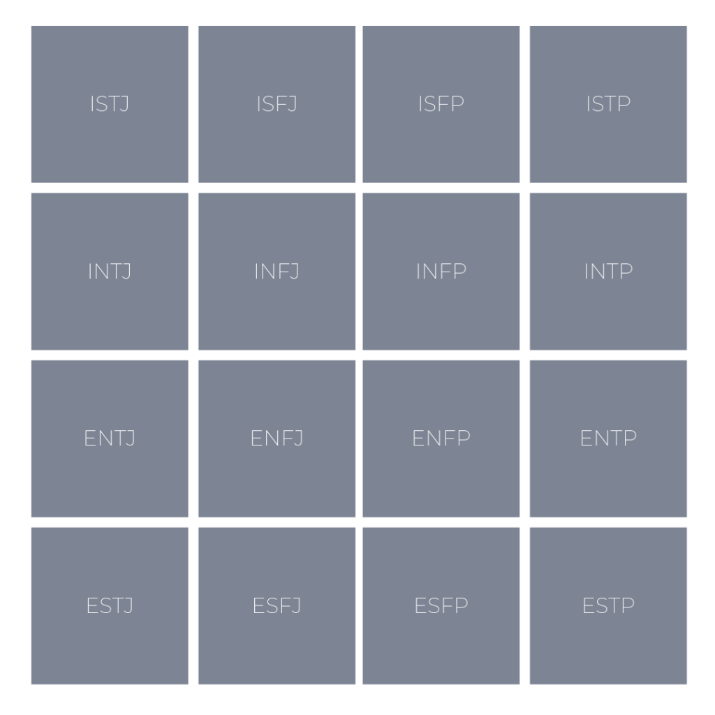 What's Your Personality Type? {Part One: MBTI} | Millennials with Meaning