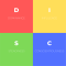 What’s Your Personality Type? {Part One: MBTI}