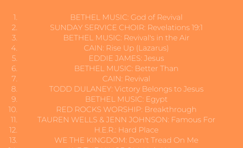 My Top 20 Songs of 2020