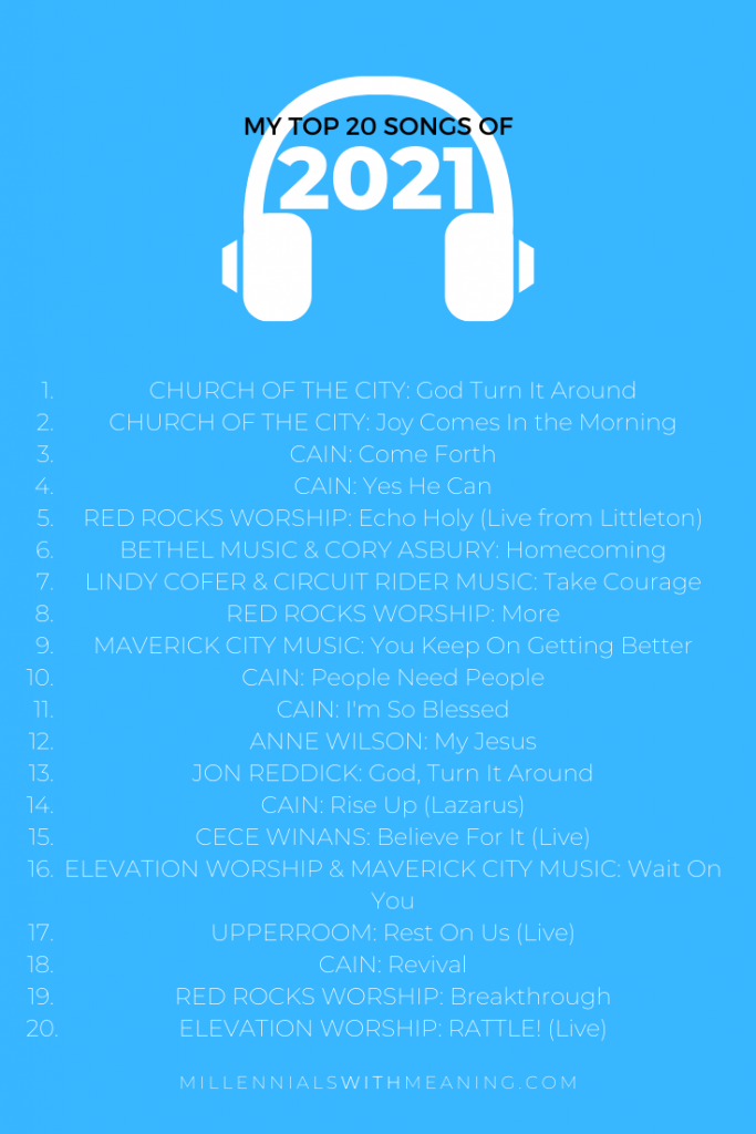 My Top 20 Songs of 2021 | Millennials with Meaning
