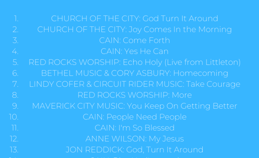 My Top 20 Songs of 2021