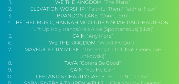 My Top 20 Songs of 2024